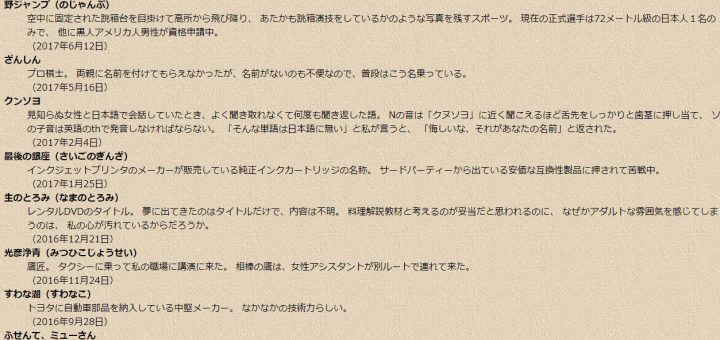 謎の読み応え 夢の中に出てきた奇妙な単語達 を記すサイトがワクワクする 中2イズム