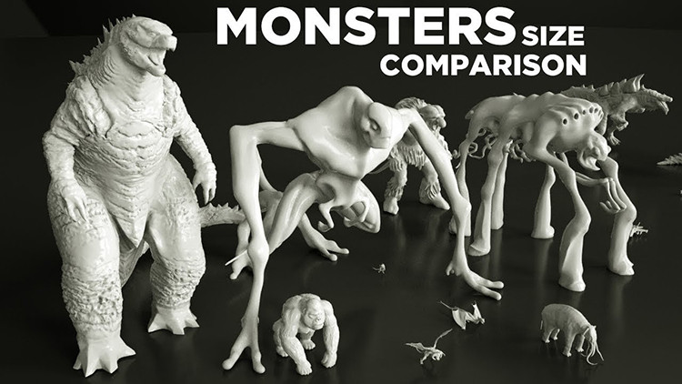 怪獣やモンスターを一列に並ばせると…サイズ感を比較した動画